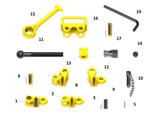 C Clamp Breakdown