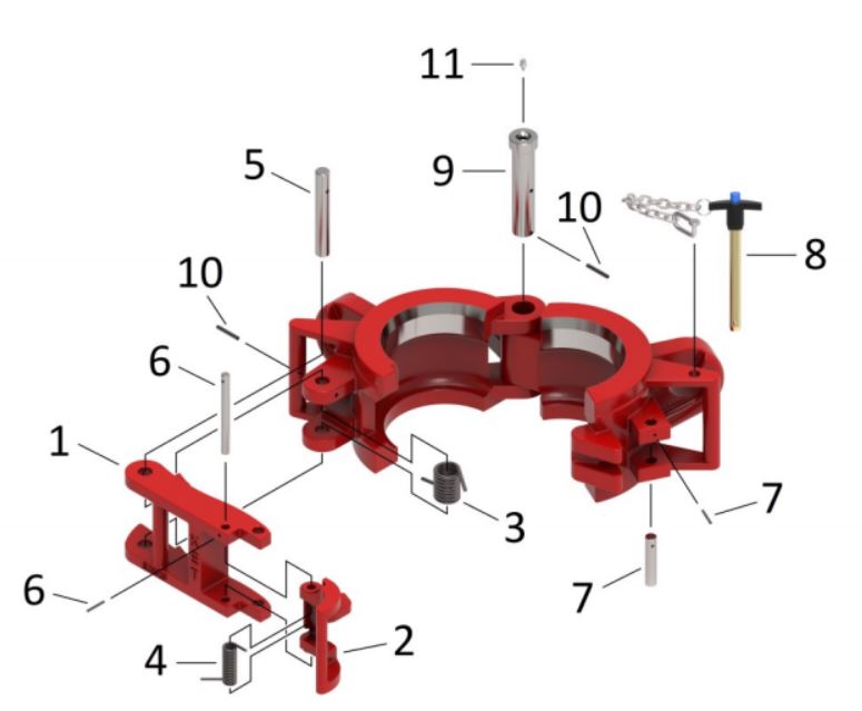 Double Latch Single Joint Elevator parts