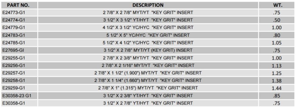 SLIP TYPE INSERTS